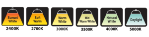 VBUN-2R25-12V-Black Retrofit Cabinet Light
