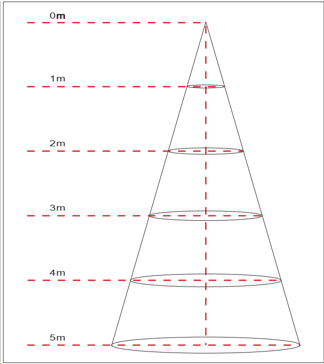 DLJB FLAT-6XX