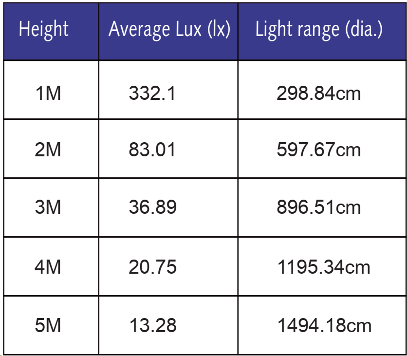 DLJB FLAT-6XX