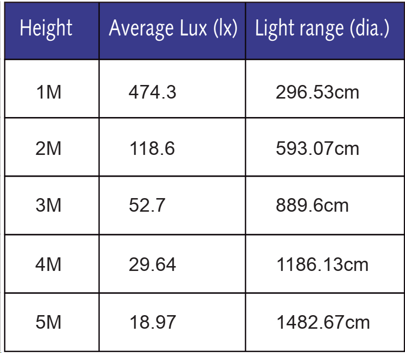 DLJB FLAT-8XX