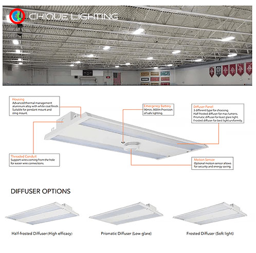 LED LINEAR HIGH BAY(SLLH04)